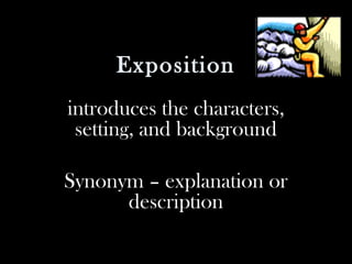 Plot Literary Terms