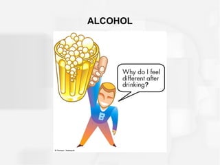ALCOHOL
 