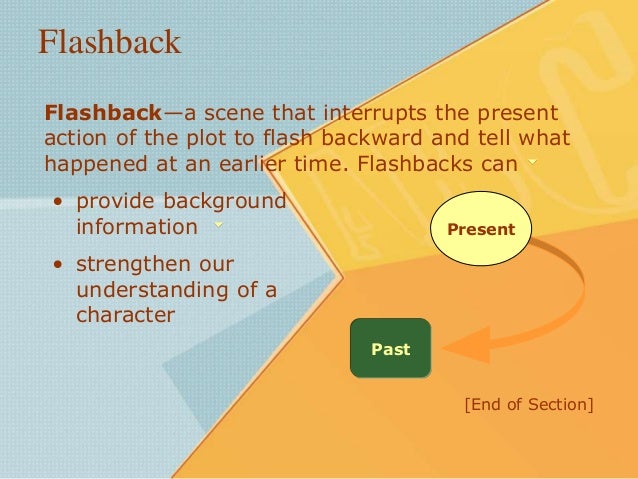 Plot Structure in Fiction