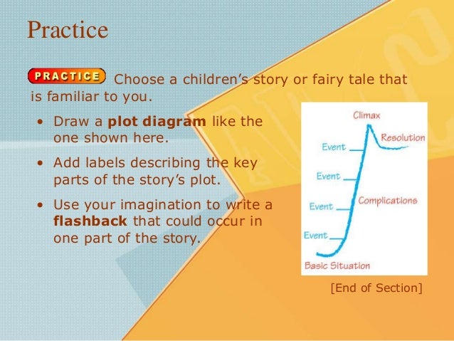 suspense and irony in the tell tale Start studying literary elements for the tell-tale heart w/pics (it is used to create suspense) situational irony. suspense and irony in the tell tale Start studying literary elements for the tell-tale heart w/pics (it is used to create suspense) situational irony.