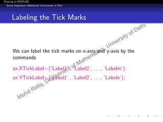 Matlab tick label