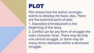 PLOT, SETTING, AND CHARACTERIZATION.pptx