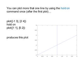 You can plot more that one line by using the hold on
command once (after the first plot)…
plot([-1 3], [2 4])
hold on
plot([1 1], [5 2])
produces this plot
 