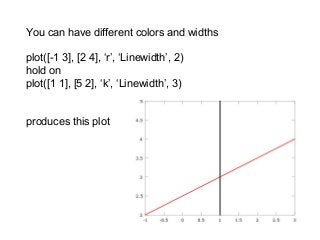 You can have different colors and widths
plot([-1 3], [2 4], ‘r’, ‘Linewidth’, 2)
hold on
plot([1 1], [5 2], ‘k’, ‘Linewidth’, 3)
produces this plot
 