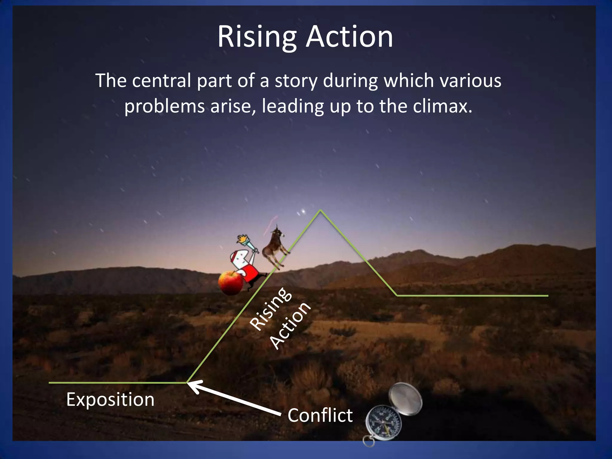 Rising ActionThe central part of a story during which various problems arise, leading up to the climax.Rising ActionExpositionConflict