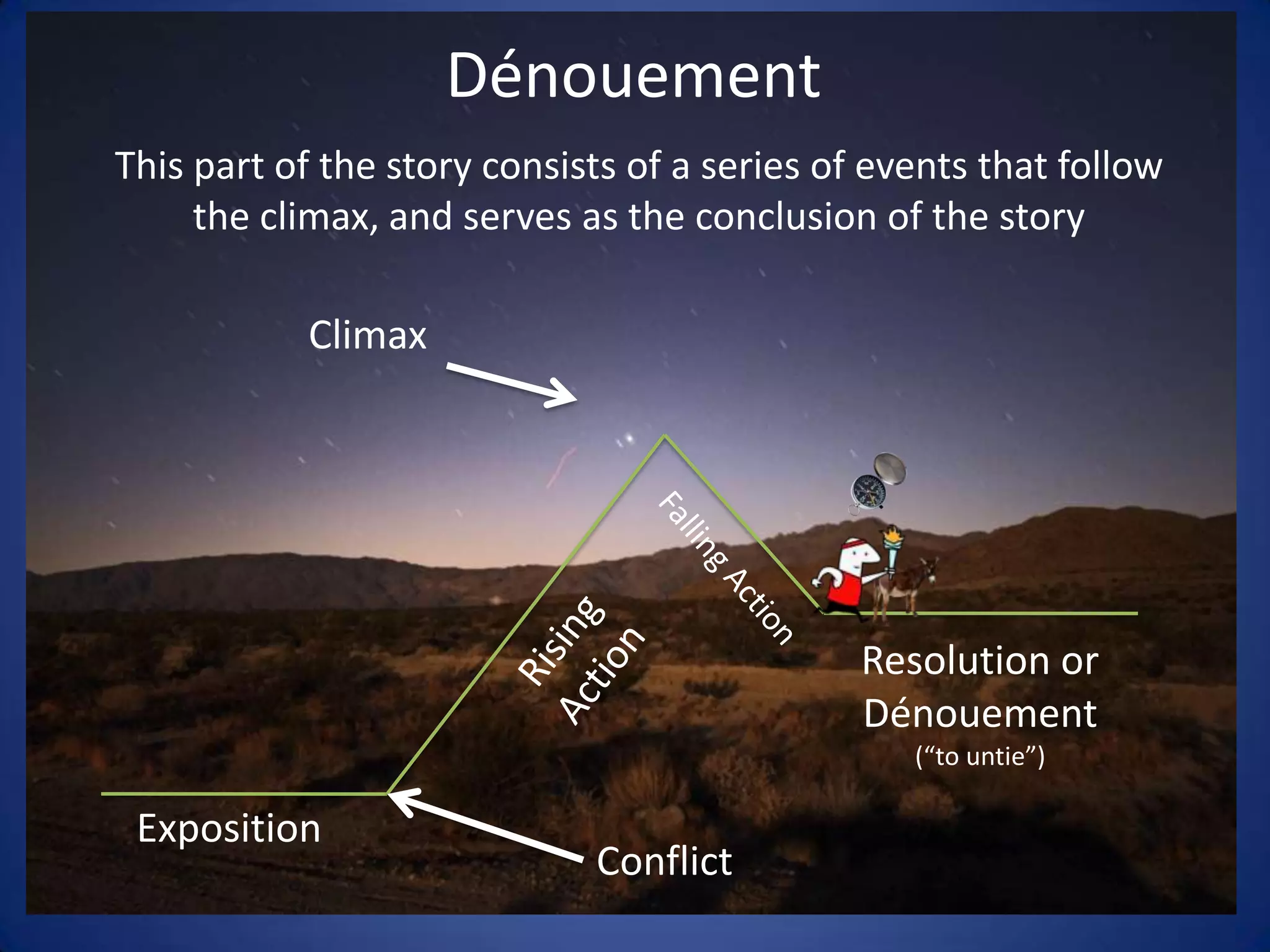 DénouementThis part of the story consists of a series of events that follow the climax, and serves as the conclusion of the storyClimaxFalling ActionRising ActionResolution or Dénouement(“to untie”)ExpositionConflict