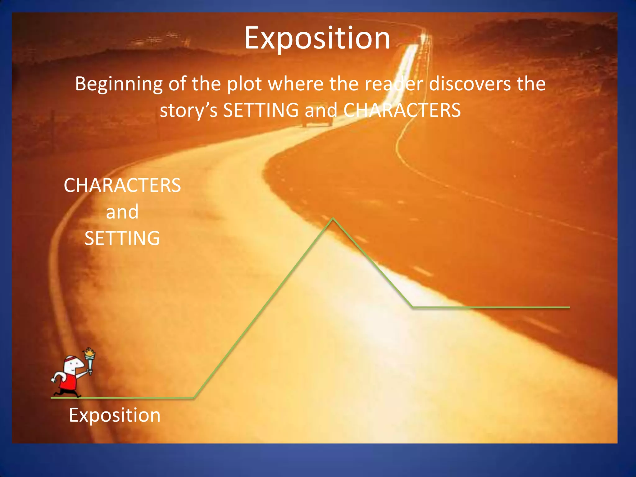 ExpositionBeginning of the plot where the reader discovers the story’s SETTING and CHARACTERSCHARACTERSandSETTINGExposition