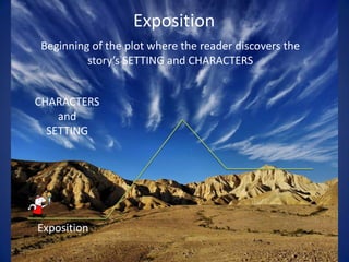 ExpositionBeginning of the plot where the reader discovers the story’s SETTING and CHARACTERSCHARACTERSandSETTINGExposition