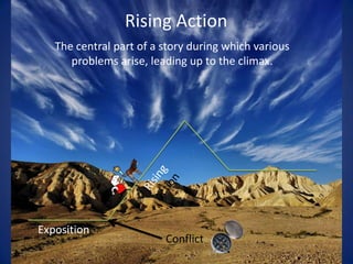 Rising ActionThe central part of a story during which various problems arise, leading up to the climax.Rising ActionExpositionConflict