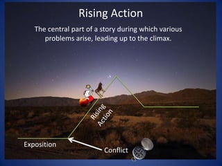 Rising ActionThe central part of a story during which various problems arise, leading up to the climax.Rising ActionExpositionConflict