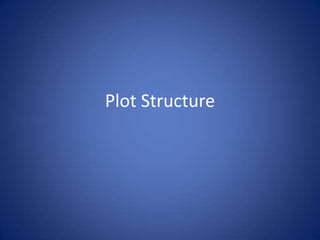 Plot Structure,[object Object]