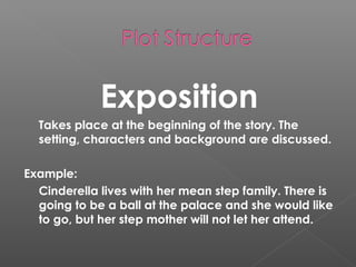 Exposition
  Takes place at the beginning of the story. The
  setting, characters and background are discussed.

Example:
  Cinderella lives with her mean step family. There is
  going to be a ball at the palace and she would like
  to go, but her step mother will not let her attend.
 
