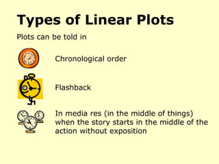 Plot Structure Plot is the literary element that describes the structure of  a story. It shows the relationship of events and actions within a story. -  ppt video online download