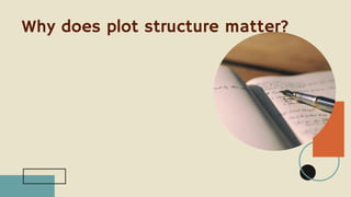 Plot Structure for year 7 students .pdf