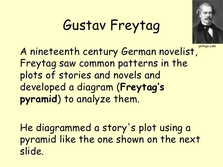 read write think plot diagram read write think plot diagram 28 images plot structure read write think plot diagram read write think plot diagram 28 images plot structure