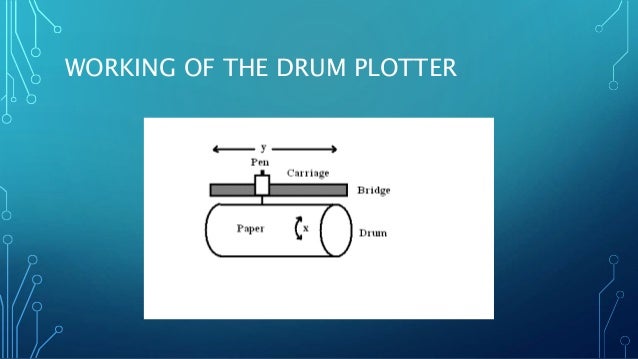 drum plotter and flatbed plotter