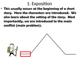 1. Exposition
• This usually occurs at the beginning of a short
story. Here the characters are introduced. We
also learn about the setting of the story. Most
importantly, we are introduced to the main
conflict (main problem).
 