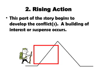 2. Rising Action
• This part of the story begins to
develop the conflict(s). A building of
interest or suspense occurs.
 