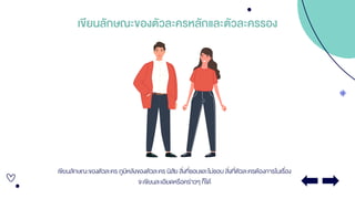 เขียนลักษณะของตัวละครหลักและตัวละครรอง
เขียนลักษณะของตัวละคร ภูมิหลังของตัวละคร นิสัย สิ่งที่ชอบและไม่ชอบ สิ่งที่ตัวละครต้องการในเรื่อง
จะเขียนละเอียดหรือคร่าวๆ ก็ได้
 