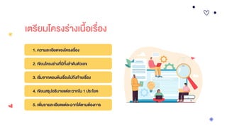 เตรียมโครงร่างเนื้อเรื่อง
1. ความละเอียดของโครงเรื่อง
2. เขียนโครงร่างที่มีทั้งลาดับตัวเลข
3. เริ่มจากตอนต้นเรื่องไปถึงท้ายเรื่อง
4. เขียนสรุปอธิบายแต่ละฉากใน 1 ประโยค
5. เพิ่มรายละเอียดแต่ละฉากได้ตามต้องการ
 