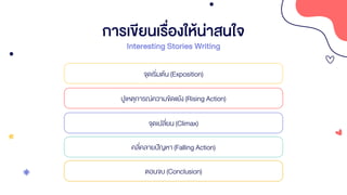 การเขียนเรื่องให้น่าสนใจ
Interesting Stories Writing
จุดเริ่มต้น (Exposition)
ปูเหตุการณ์ความขัดแย้ง(Rising Action)
จุดเปลี่ยน (Climax)
คลี่คลายปัญหา(Falling Action)
ตอนจบ (Conclusion)
 