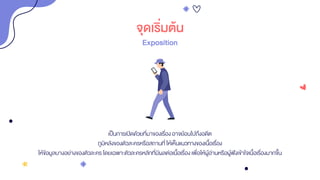เป็นการเปิดด้วยที่มาของเรื่อง อาจย้อนไปถึงอดีต
ภูมิหลังของตัวละครหรือสถานที่ให้เห็นแนวทางของเนื้อเรื่อง
ให้ข้อมูลบางอย่างของตัวละคร โดยเฉพาะตัวละครหลักที่มีผลต่อเนื้อเรื่องเพื่อให้ผู้อ่านหรือผู้ฟังเข้าใจเนื้อเรื่องมากขึ้น
จุดเริ่มต้น
Exposition
 