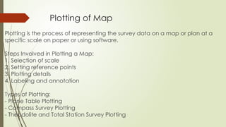 Map Plotting Example PlottingandMapping survey bce notes.pptx