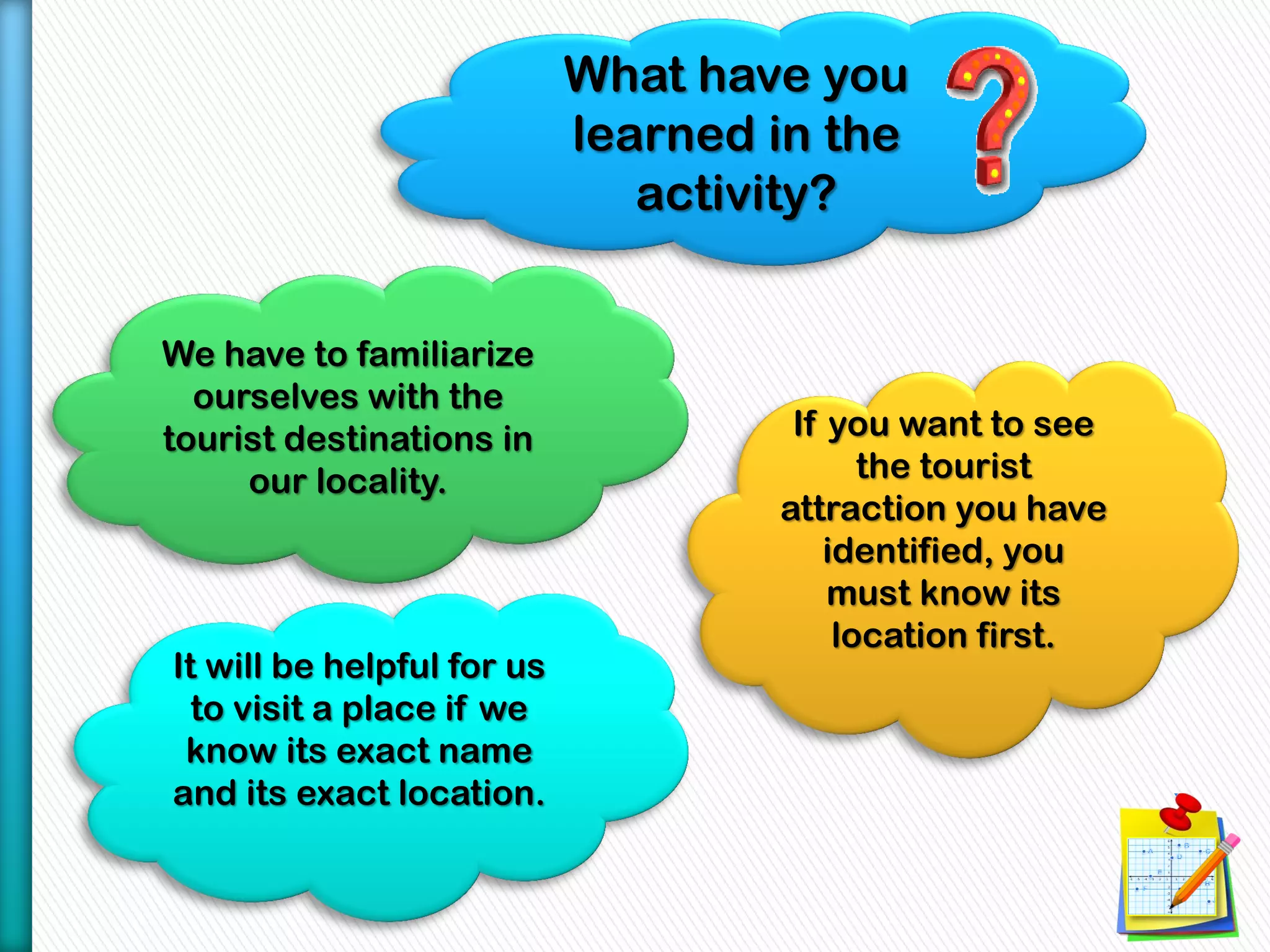 What have you
learned in the
activity?
It will be helpful for us
to visit a place if we
know its exact name
and its exact location.
If you want to see
the tourist
attraction you have
identified, you
must know its
location first.
We have to familiarize
ourselves with the
tourist destinations in
our locality.
 