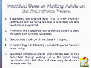 1. Statisticians use graphed trend lines to show important
information such as how a business is performing and how
profit can be maximized.
2. Physicists and economists use coordinate planes to show
the connection between two factors.
3. Geographers used coordinate planes in mapping.
4. In archaeology and lab biology, coordinate planes are used
in sectioning.
5. Telephone companies charge long distance calls to their
subscribers through making use of the phone listing
coordinates which help them calculate easily the distance
between two cities.
 