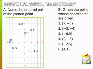 A. Name the ordered pair
of the plotted point.
B. Graph the point
whose coordinates
are given.
1. (7, −6)
2. (−5, −4)
3. (−6,0)
4. (0, −5)
5. (−2,5)
6. (4,3)
 
