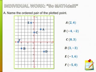 A. Name the ordered pair of the plotted point.
𝑨 (𝟐, 𝟒)
𝑩 (−𝟒, −𝟐)
𝑪 (𝟎, 𝟑)
𝑫 (𝟑, −𝟑)
𝑬 (−𝟏, 𝟔)
𝑭 (−𝟓, 𝟎)
 