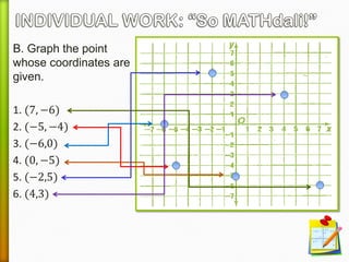 B. Graph the point
whose coordinates are
given.
1. (7, −6)
2. (−5, −4)
3. (−6,0)
4. (0, −5)
5. (−2,5)
6. (4,3)
 