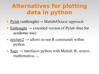 Plotting data with python and pylab | PPT