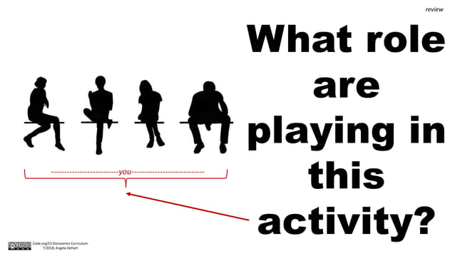 Plotting shapes | PPT
