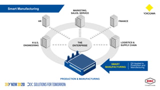 Plotting the Path to Autonomous Operations | PDF