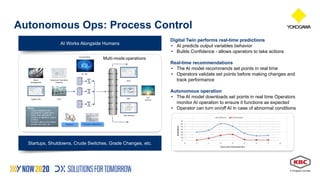 Plotting the Path to Autonomous Operations | PDF
