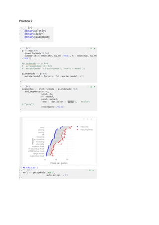 Libreria Plotly Python PlotyApuntes.pdf uso de librerias ploty en rstudio / python | PDF