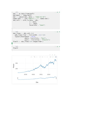 Libreria Plotly Python PlotyApuntes.pdf uso de librerias ploty en rstudio / python | PDF
