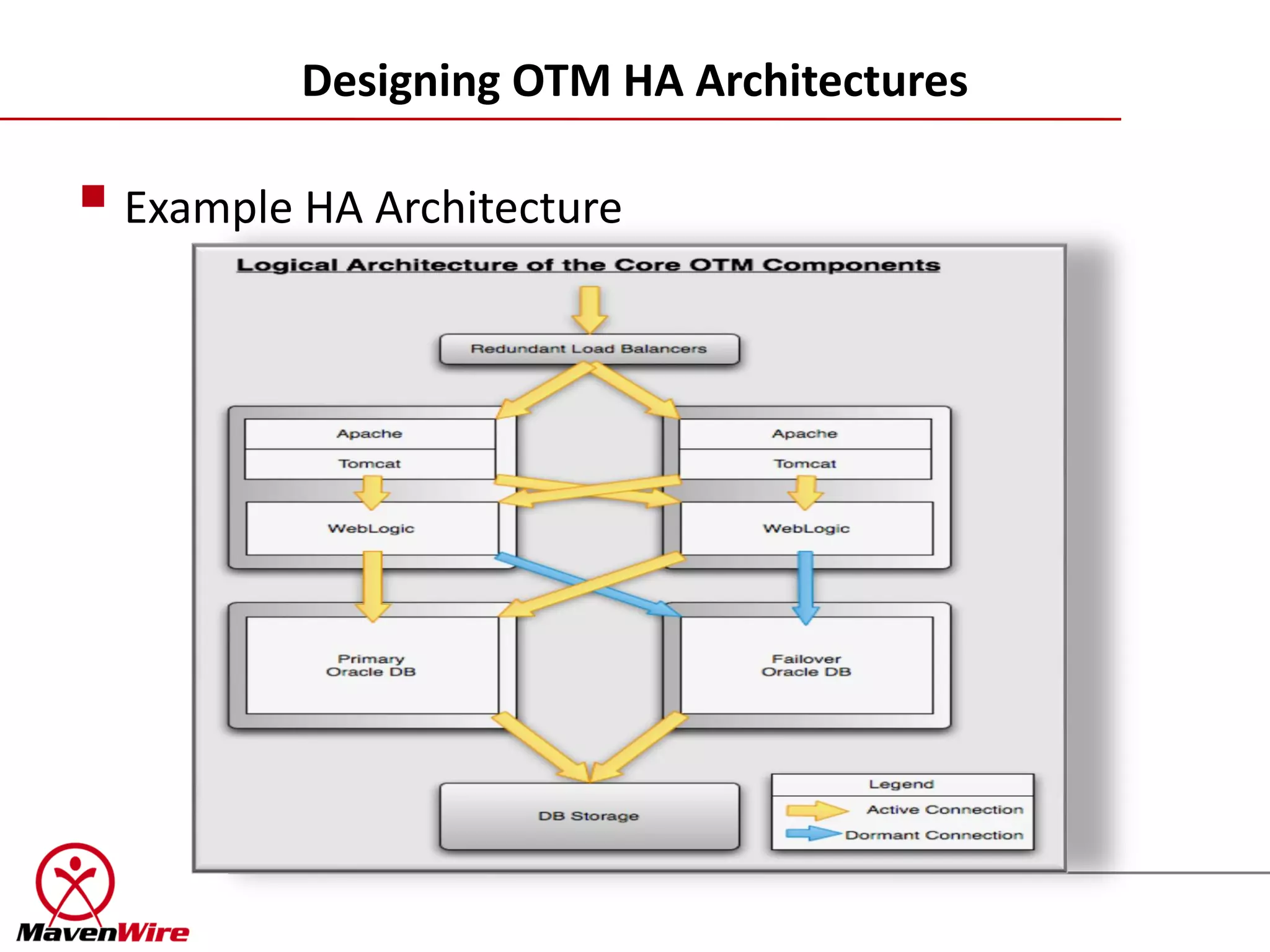 Designing OTM HA Architectures

 Example HA Architecture
 