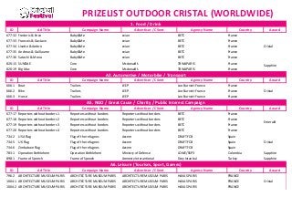 PRIZELIST OUTDOOR CRISTAL (WORLDWIDE)
1. Food / Drink
ID

Ad Title

Campaign Name

Advertiser / Client

Agency Name

Country

677-32 Frederic & Enzo

Baby&Me

evian

BETC

France

677-33 Francois & Gustave

Baby&Me

evian

BETC

France

677-34 Lisette & Ambre

Baby&Me

evian

BETC

France

677-35 Andreas & Guillaume

Baby&Me

evian

BETC

France

677-36 Satochi & Mona

Baby&Me

evian

BETC

France

820-15 SUNDAE

Core

Mcdonald's

TBWAPARIS

France

820-19 Big Mac

Core

Mcdonald's

TBWAPARIS

France

Award

Cristal

Sapphire

A2. Automotive / Motorbike / Transport
ID

Ad Title

Campaign Name

Advertiser / Client

Agency Name

Country

666-1

Boat

Trailers

JEEP

Leo Burnett France

France

666-2

Bike

Trailers

JEEP

Leo Burnett France

France

666-3

Horse

Trailers

JEEP

Leo Burnett France

Award

France

Cristal

A5. NGO / Great Cause / Charity / Public Interest Campaign
ID

Ad Title

Campaign Name

Advertiser / Client

Agency Name

Country

Award

677-17 Reporters without borders 1

Reporters without borders

Reporters without borders

BETC

France

677-18 Reporters without borders 2

Reporters without borders

Reporters without borders

BETC

France

677-19 Reporters without borders 3

Reporters without borders

Reporters without borders

BETC

France

677-20 Reporters without borders 4

Reporters without borders

Reporters without borders

BETC

France

734-2

USA Flag

Flag of the refugees

Accem

DRAFTFCB

Spain

734-5

UK Flag

Flag of the refugees

Accem

DRAFTFCB

Spain

734-6

Zimbabwe Flag

Flag of the refugees

Accem

DRAFTFCB

Spain

783-1

Operation Bethlehem

Operation Bethlehem

Ministry of Defense

LOWE/SSP3

Colombia

Sapphire

898-1

Frame of Speech

Frame of Speech

Amnesty Interantional

Grey Istanbul

Turkey

Sapphire

Emerald

Cristal

A6. Leisure (Tourism, Sport, Games)
ID
796-2

Ad Title

Campaign Name

Advertiser / Client

Agency Name

Country

ARCHITECTURE MUSEUM PARIS

ARCHITECTURE MUSEUM PARIS

ARCHITECTURE MUSEUM PARIS

HAVAS PARIS

FRANCE

1004-1 ARCHITECTURE MUSEUM PARIS

ARCHITECTURE MUSEUM PARIS

ARCHITECTURE MUSEUM PARIS

HAVAS PARIS

FRANCE

1004-2 ARCHITECTURE MUSEUM PARIS

ARCHITECTURE MUSEUM PARIS

ARCHITECTURE MUSEUM PARIS

HAVAS PARIS

FRANCE

Award
Cristal

 