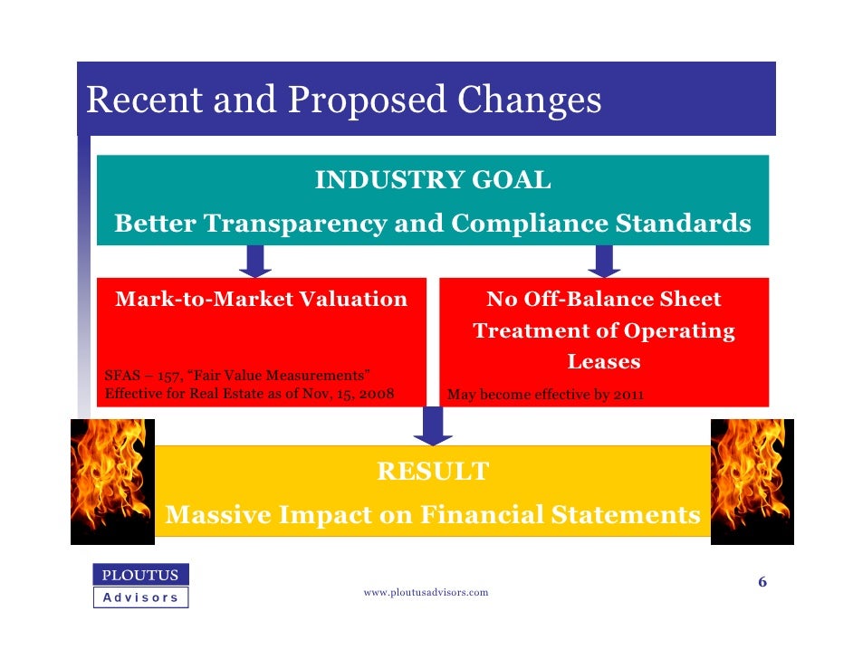 Impact real estate management hopebasta