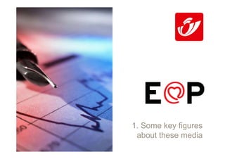 1. Some key figures
 about these media
 