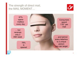 The strength of direct mail,
the MAIL MOMENT…


        97%
       opens                       Consumers
       mailbox                       spend
      every day                     1’52’’ per
                                       mail
     … but
    receives
     only 2
    DM/ week                   … and behind
                               every letterbox
                                 is a unique
           78%
                                    person
            is
                               you can target
          opened

                                                 8
 