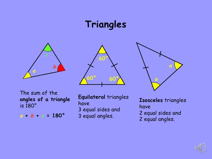 POLYGON PROPERTIES 9B