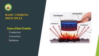 Conduction Cooking Method Examples BSHM W2-Basic-Principles-of-Cooking.pptx