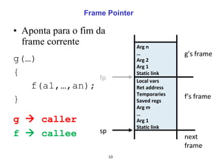 Frame Pointer Aponta para o fim da frame corrente g(…) { f(a1,…,an); } g    caller f    callee Arg n … Arg 2 Arg 1 Static link Local vars Ret address Temporaries Saved regs Arg m … Arg 1 Static link f’s frame g’s frame next frame sp fp 