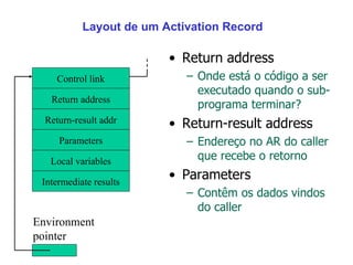 Layout de um Activation Record Return address Onde está o código a ser executado quando o sub-programa terminar? Return-result address Endereço no AR do caller que recebe o retorno Parameters Contêm os dados vindos do caller Control link Local variables Intermediate results Environment pointer Parameters Return address Return-result addr 