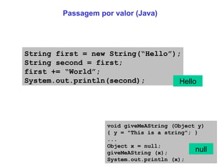 Passagem por valor (Java) String first = new String(“Hello”); String second = first; first += “World”; System.out.println(second); Hello void giveMeAString (Object y)  { y = "This is a string"; }  ... Object x = null;  giveMeAString (x);  System.out.println (x);  null 