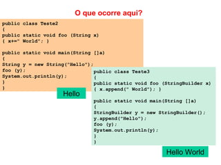 O que ocorre aqui? public class Teste2 { public static void foo (String x)  { x+=" World"; } public static void main(String []a) { String y = new String("Hello");  foo (y);  System.out.println(y);  } } Hello public class Teste3 { public static void foo (StringBuilder x)  { x.append(" World"); } public static void main(String []a) { StringBuilder y = new StringBuilder(); y.append("Hello");  foo (y);  System.out.println(y);  } } Hello World 