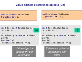 Value objects x reference objects (C#) void  Foo ( ref  IntHolder x) { x.i=10; } ...  IntHolder y =  new  IntHolder(); y.i=5;  Foo ( ref  y); Console.WriteLine (y.i);  10 public   struct  IntHolder  {  public   int  i; }  Value object + passagem por referência void  Foo (IntHolder x) { x.i=10; } ...  IntHolder y =  new  IntHolder(); y.i=5;  Foo (y); Console.WriteLine (y.i);  5 public   class  IntHolder  {  public   int  i; }  Reference object + passagem por valor 